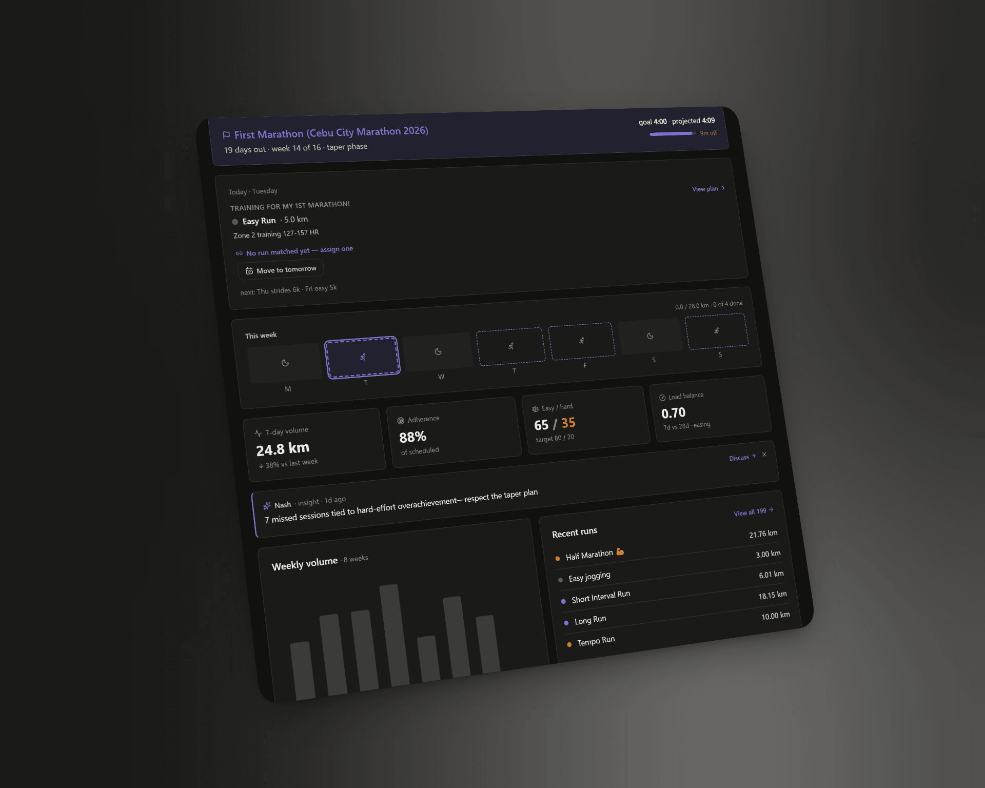 Dalagan Dashboard